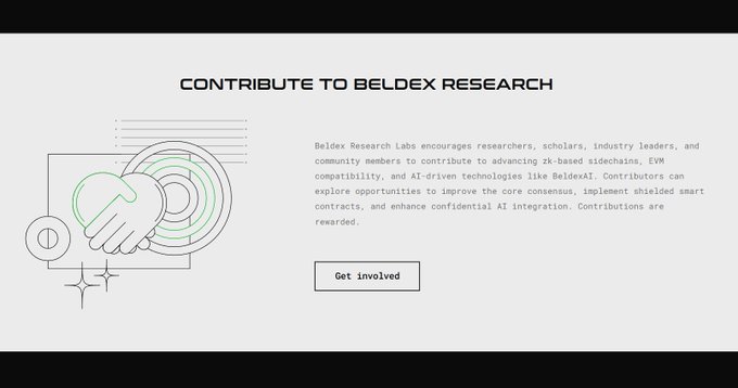 A webpage banner titled 'CONTRIBUTE TO BELDEX RESEARCH' invites researchers and community members to contribute to BeldexAI sidechains, with a 'Get involved' button and a graphic of clasped hands.