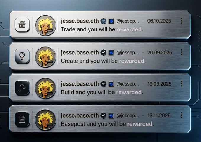 The image shows a stylized graphic featuring four posts from Jesse Pollak (@jessepollak, jesse.base.eth) dated between September and November 2025, each containing variations of the phrase "___ and you will be rewarded" (Trade, Create, Build, Basepost), supporting the post's claim that Pollak's repeated messaging hints at an upcoming $BASE airdrop.