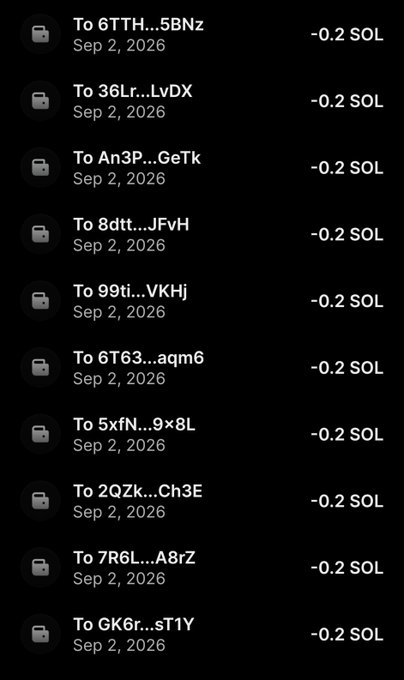A screenshot of transaction history displays multiple -0.2 SOL transfers sent to various wallet addresses (including 6TTH...5BNz, 36Lr...LvDX, An3P...GeTk, 8dtt...JFvH, 99ti...VKHj, 6T63...aqm6, 5xfN...9×8L, 2QZk...Ch3E, 7R6L...A8rZ, and GK6r...sT1Y), all dated Sep 2, 2026, supporting the claim of distributing a 2 SOL giveaway to tagged recipients.