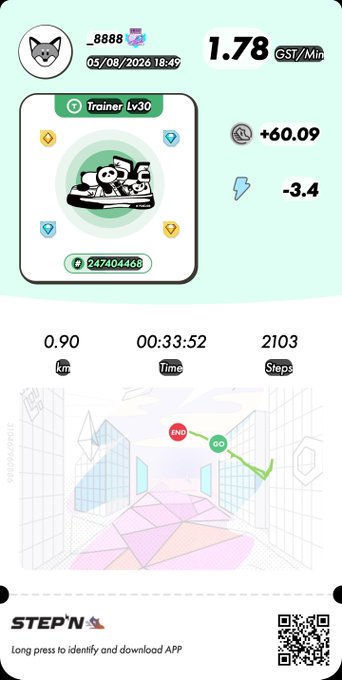 A screenshot from the STEP'N app showing a "Trainer Lv30" profile card, earnings of "1.78 GST/Min", and activity stats including "0.90 km", "00:33:52 Time", and "2103 Steps".