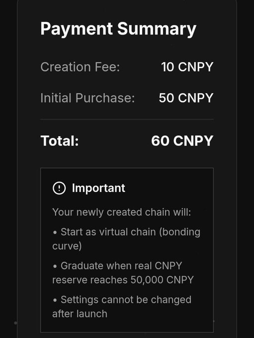 A Payment Summary screen showing a Creation Fee of 10 CNPY and an Initial Purchase of 50 CNPY for a total of 60 CNPY, with an important note that the new chain will start as a virtual bonding curve and graduate when the real CNPY reserve reaches 50,000 CNPY.