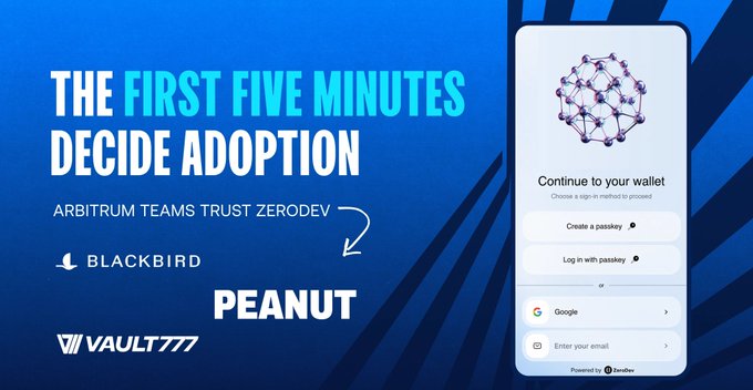 The image is a promotional graphic for ZeroDev with the headline "THE FIRST FIVE MINUTES DECIDE ADOPTION" and notes that "ARBITRUM TEAMS TRUST ZERODEV," displaying logos for Blackbird, Peanut, and Vault777 alongside a mockup of a wallet login interface powered by ZeroDev with options to create a passkey, log in with passkey, or continue with Google.