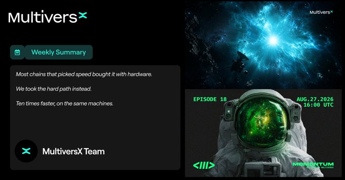 A promotional graphic for MultiversX featuring a "Weekly Summary" card stating that the network achieved ten times faster speed on the same hardware, alongside Episode 18 of "Momentum" (dated August 27, 2026) which displays an astronaut in a green-lit helmet, aligning with the post's mention of MultiversX updates.