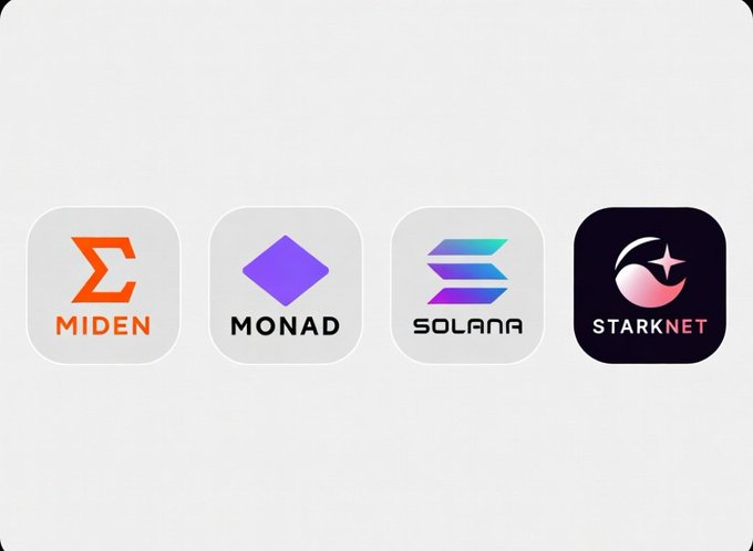 Four crypto project logos—Miden (orange "Σ"), Monad (purple diamond), Solana (teal/purple gradient), and StarkNet (black with pink/white sphere)—are displayed in a row, visually highlighting the onchain privacy integrations mentioned in the post across these respective networks.