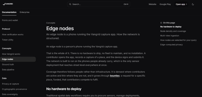 The image shows the Vangrid documentation page titled "Edge nodes," which explains how everyday smartphones running the Vangrid capture app can serve as contributors to the network by recording and submitting short videos of places like stairwells, loading bays, indoor spaces, and street corners that satellites and mapping vehicles typically miss. The page emphasizes that there is no specialized hardware to deploy—just people's phones—making spatial data crowdsourced rather than relying on costly infrastructure.