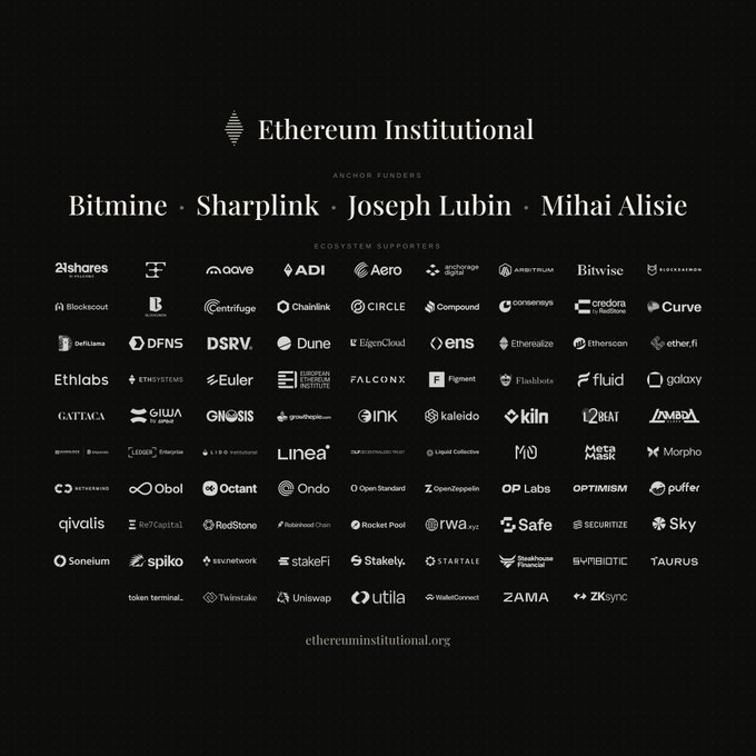 A promotional graphic for 'Ethereum Institutional' listing anchor funders Bitmine, Sharplink, Joseph Lubin, and Mihai Alisie, along with numerous ecosystem supporter logos, and the website ethereuminstitutional.org.