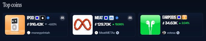 A cryptocurrency price listing showing 'Top coins' including iPOD at $916.42K (-4.63%), MEAT at $129.70K (+19.96%), and EARPODS at $34.63K (-2.04%).