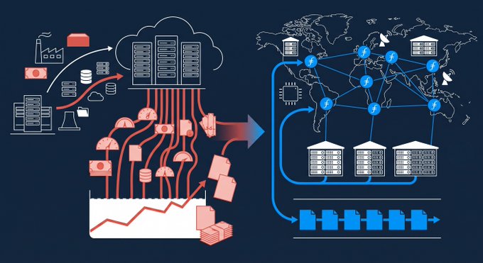 A conceptual illustration depicting enterprise IT infrastructure migration, showing on the left traditional on-premise servers, currencies, and financial charts representing costs, connected via an arrow to a global public cloud network on the right featuring server racks and interconnected data nodes across a world map. The image visually reinforces the post's message about the shift to public cloud adoption (now 54% of enterprise workloads) by contrasting legacy infrastructure costs with distributed cloud computing, while highlighting why Filecoin's pricing model helps organizations avoid the budget overruns that affect 17% of companies.
