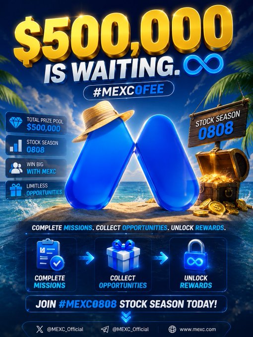 A vibrant promotional poster advertises MEXC's "$500,000 IS WAITING" #MEXCOFEE campaign and "STOCK SEASON 0808," featuring a beach scene with a treasure chest, gold coins, and large blue pill-shaped figures, highlighting details like a $500,000 prize pool, Stock Season 0808, and a "win big with MEXC" call to action. The image ties to the post by visually reinforcing the appeal of MEXC's 08~08 Stock Season as a valuable trading opportunity.