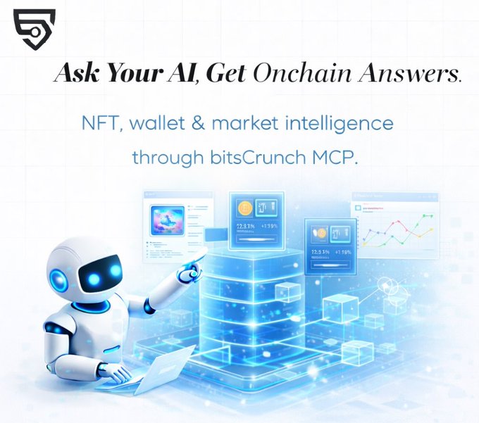 A friendly robot with blue accents interacts with a glowing digital interface displaying NFT artwork, percentage charts (such as 12.31% and 11.15%), and market trend graphs, under the headline "Ask Your AI. Get Onchain Answers." and the subheading "NFT, wallet & market intelligence through bitsCrunch MCP."