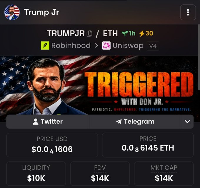 A token page for 'TRUMPJR' on Uniswap V4, showing a price of $0.041606 USD (0.0006145 ETH), $10K liquidity, and a $14K market cap, alongside a 'TRIGGERED WITH DON JR' graphic.
