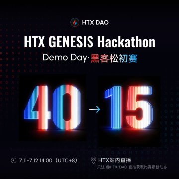 A promotional graphic for the 'HTX GENESIS Hackathon Demo Day' (黑客松初赛) showing a countdown from 40 to 15, scheduled for July 11-12 at 14:00 (UTC+8), hosted on HTX's official live stream.