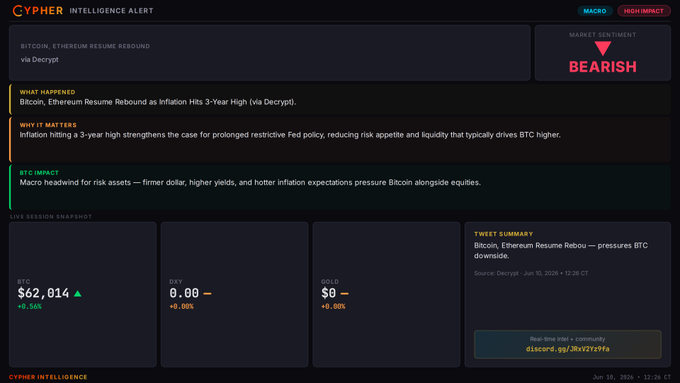 A screenshot of a computer monitor with a screen full of information including text and graphics, specifically about Bitcoin's value and its resoundingly high inflation.