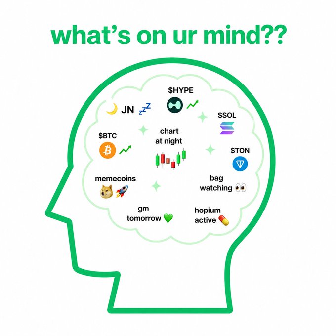 A green-outlined head illustration titled "what's on ur mind??" displays a brain filled with crypto-related thoughts including tickers like $HYPE, $JN, $SOL, $BTC, and $TON, alongside "chart at night," "memecoins," "gm tomorrow 💚," "hopium active 💊," and "bag watching 👀." The image humorously visualizes the post's message about wanting to say good night but being kept awake by obsessive crypto portfolio monitoring and market hopes.