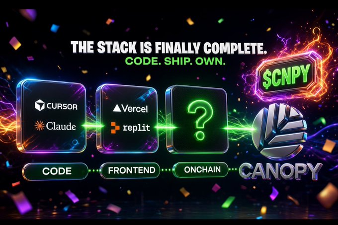 A promotional graphic with neon text 'THE STACK IS FINALLY COMPLETE. CODE. SHIP. OWN.' showing logos for Cursor, Claude, Vercel, and Replit arranged in stages labeled 'CODE', 'FRONTEND', and 'ONCHAIN', leading to a volleyball-like sphere labeled 'CANOPY' and '$CNPY'.