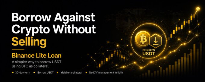 A promotional banner for "Binance Lite Loan" advertising the ability to "Borrow Against Crypto Without Selling," featuring a Bitcoin logo, an upward trending chart graphic, and the text "Borrow USDT" alongside key features: 30-day term, Yield on collateral, and No LTV management initially. The visual reinforces the post's explanation of borrowing USDT using BTC as collateral over a 30-day term.