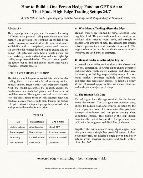 An academic paper titled 'How to Build a One-Person Hedge Fund on GPT-6 Astra That Finds High-Edge Trading Setups 24/7' with sections on the Astra Research Loop, manual trading vs Astra Alpha Engine, and the human risk gate, including a comparison table.