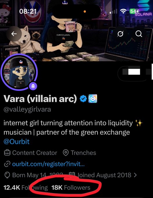 Twitter profile for 'Vara (villain arc)' (@valleygirlvara), a content creator described as an 'internet girl turning attention into liquidity' and partner of Ourbit, with 18K followers highlighted in red.