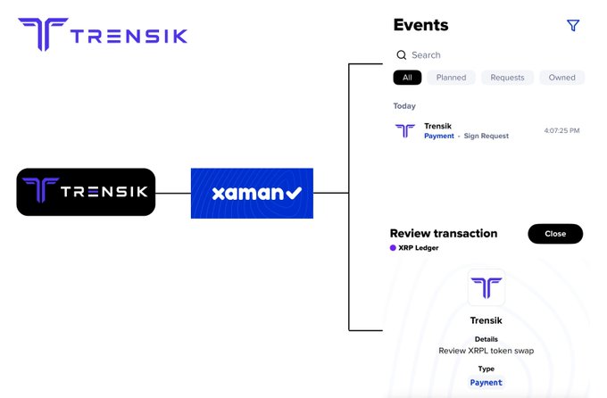 The image illustrates the integration of Trensik's payment system with the Xaman wallet on the XRP Ledger, showing an event log for a token swap payment and a transaction review screen. This visual relates to the post by depicting real-world application of XRPL's expanding tokenization infrastructure, highlighting how tools like Trensik and Xaman are building on Ripple's upcoming 3.3.0 institutional features (privacy, atomic settlements, dynamic tokens, sponsored fees) to support the tokenization era driven by major institutions like BlackRock.
