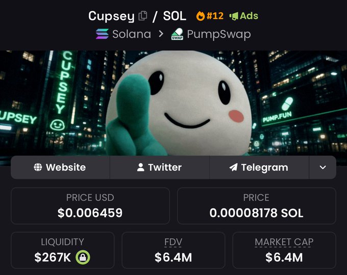 A cryptocurrency token page for Cupsey/SOL on Solana via PumpSwap, showing a price of $0.006459 (0.00008178 SOL), liquidity of $267K, and market cap/FDV of $6.4M.
