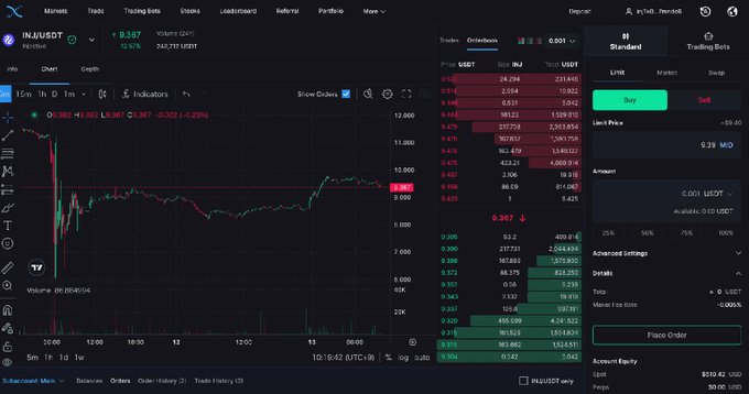 A screenshot of the Helix trading interface showing the INJ/USDT perpetual futures market with a price of $9.367 and a 1.23% decline, alongside trading controls and an active order book. The image illustrates Helix's onchain perpetual futures trading capability mentioned in the post, highlighting its DEX interface built on Injective for spot, futures, RWAs, and prediction markets.