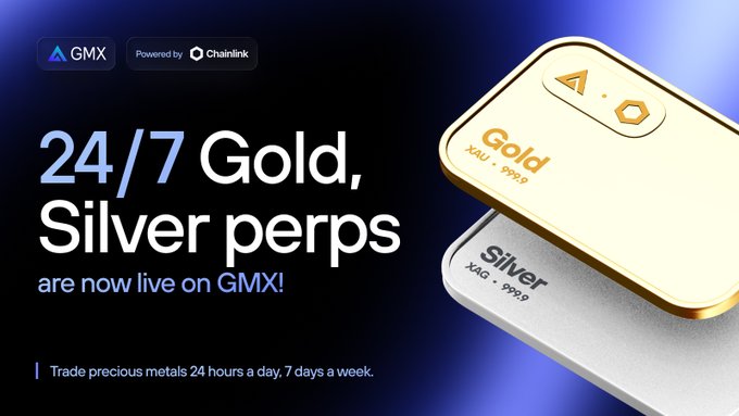 The image features a poster advertising 24/7 gold and silver perps, which are tradeable commodities that can be bought and sold at any time of day or night. The poster also mentions crude oil and natural gas as other available trading options on GMX with fees as low as 1 or 2 basis points during market hours. The text encourages users to take advantage of these trading opportunities by paying only 1 or 2 basis points, which is a significant reduction compared to the current average fees charged by most exchanges.