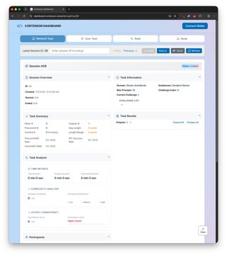 A screenshot of a web-based conference dashboard showing session details, task information, and participant statistics.