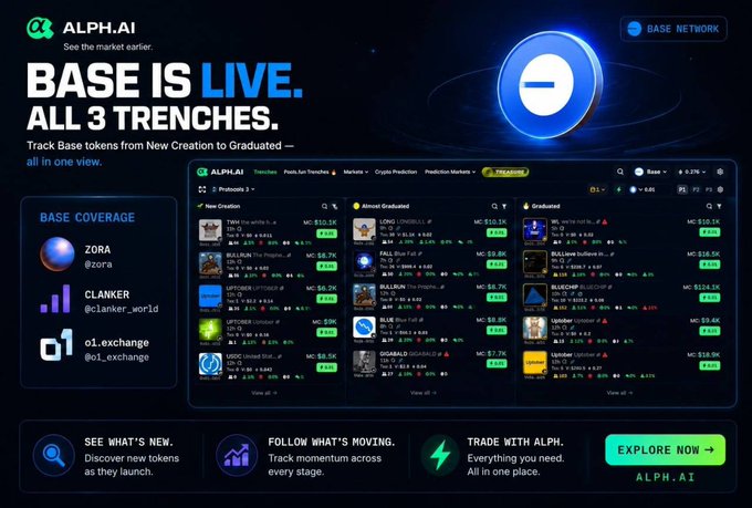 ALPH.AI's Base trading dashboard displays tokens across three stages—New Creation, Almost Graduated, and Graduated—with live market caps such as TREN the white ($10.3K), LONG ($10.1K), and BLUEJUMP ($9.5K), integrating feeds from Zora, Clanker, and o1.exchange for a comprehensive view of the token lifecycle.