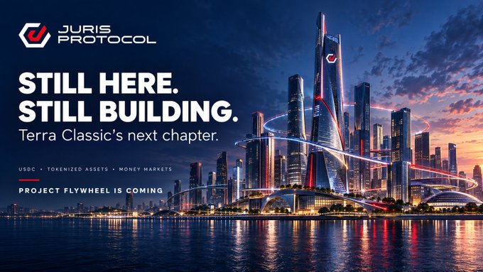A Juris Protocol promotional graphic reads “STILL HERE. STILL BUILDING. Terra Classic’s next chapter,” with “USDC • TOKENIZED ASSETS • MONEY MARKETS” and “PROJECT FLYWHEEL IS COMING” beside a futuristic city skyline.