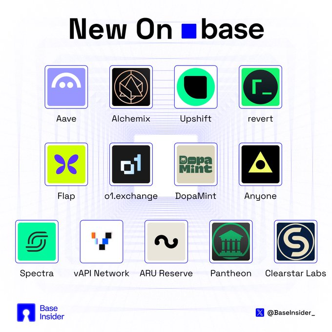 A 'New On Base' infographic lists various cryptocurrency applications and platforms, including Aave, Alchemix, Upshift, revert, Flap, o1.exchange, DopaMint, Anyone, Spectra, vAPI Network, ARU Reserve, Pantheon, and Clearstar Labs.