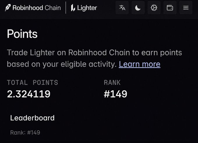 A screenshot of a Lighter points dashboard on Robinhood Chain showing a total of 2.324119 points and a rank of #149, which closely matches the user's claimed trading stats of 2.324019 points and Rank #149 in their post about farming the $LIT airdrop.