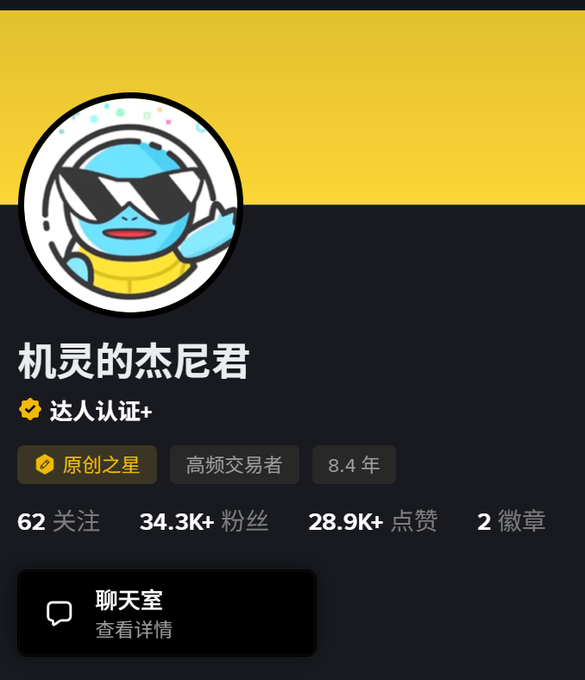 A user profile for "机灵的杰尼君" (Clever Jieni-jun) displayed on what appears to be Binance Square, showing 34.3K+ followers, 28.9K+ likes, and badges including "原创之星" (Original Star) and "达人认证+" (Expert Verification+), which corresponds to the post celebrating their Binance Square Gold-badge Yellow V expert certification achieved with over 30,000 followers.