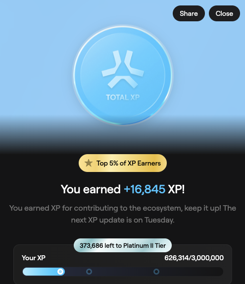 A XP earnings screen showing 'You earned +16,845 XP!', placing the user in the Top 5% of XP Earners with 626,314/3,000,000 XP toward Platinum II Tier.