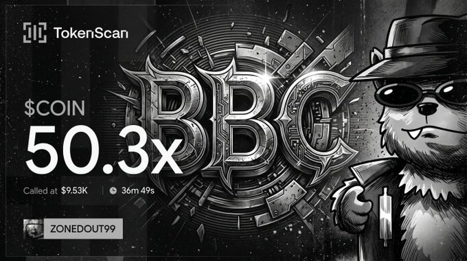 A TokenScan promotional graphic displays a 50.3x call alert for the coin $BBC, called at $9.53K by ZONEDOUT99, featuring a stylized bear character in a trench coat and fedora against a metallic BBC logo.