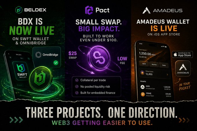 A promotional graphic for three crypto projects: Beldex ("BDX IS NOW LIVE ON SWFT WALLET & OMNIBRIDGE"), Pact ("SMALL SWAP. BIG IMPACT."), and Amadeus ("AMADEUS WALLET IS LIVE ON IOS APP STORE"), with the tagline "THREE PROJECTS. ONE DIRECTION."