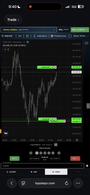 A mobile trading app screenshot showing a chart of NQU26 (Nasdaq -3) futures on topstepx.com with bid 29,446.25 and ask 29,446.75.