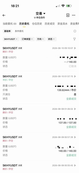 A screenshot of a cryptocurrency trading app showing the '历史委托' (Historical Orders) page for 'SKHYUSDT' perpetual contracts, with the time displayed as 18:21 and various filled orders around the 137-140 price range.