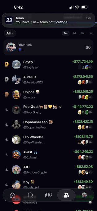 A mobile screenshot of the fomo app leaderboard shows the user "emioo_" in the number one ranked position with $0, while top traders like Sayfly (@Sayflyyyy) lead with impressive gains of +$771,734.99, Aurelias (+$278,941.55), Unipcs (+$192,915.25), and others, illustrating the platform's gamified ranking system designed to hook new users with immediate leaderboard visibility.
