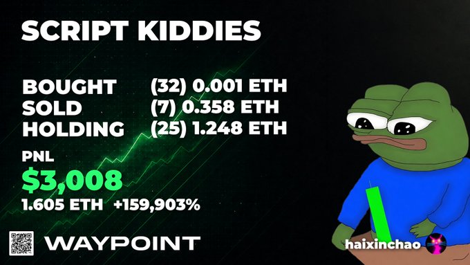 A 'SCRIPT KIDDIES' trading statistics infographic showing 32 bought, 7 sold, 25 holding with PNL of $3,008 and +159,903% returns, alongside a sad Pepe frog character and 'WAYPOINT' branding.