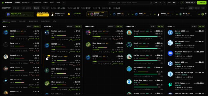 Screenshot of the NoGuess crypto discovery platform displaying token listings under categories like Memecoin, GambleFi, Solana, and Layer2, with entries such as Mystan Lads ($7.0k), Jailaan ($14.7k), and Sunset ($265.4k).