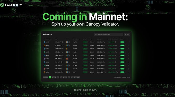A promotional graphic for 'Canopy' reading 'Coming in Mainnet: Spin up your own Canopy Validator,' displaying a table of validators and their statistics.