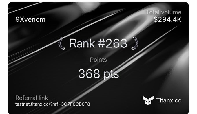 A dark interface displays a TitanX.cc profile for '9Xvenom' showing Rank #263, 368 points, and a Total volume of $294.4K, with a referral link.