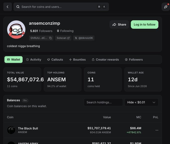 A screenshot of a crypto wallet tracker shows user "ansemconzimp" (Twitter: @blknoiz06) holding a portfolio worth $54,867,072.6 across 11 coins, with the top holding being the $ANSEM token ("The Black Bull") valued at $51,707,379.41, representing 604.01M ANSEM at a 47,842.6% gain. This illustrates the massive returns referenced in the post about ANSEM launching on Pumpfun 11 days ago and surging over 500x.