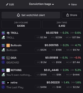 A screenshot of a watchlist titled "Conviction bags" displaying 24-hour price movements for several low-cap meme cryptocurrencies, with tickers $TROLL ($0.03789, +0.3%), $BUTTCOIN ($0.009765, +0.2%), $GIGA ($0.001818, +0.1%), $NOTHING ($0.04446, +2.3%), and $RETIRE ($0.002231, +1.4%)—all showing modest gains that align with the poster's bullish "gm! ... We won" sentiment about their meme coin holdings.
