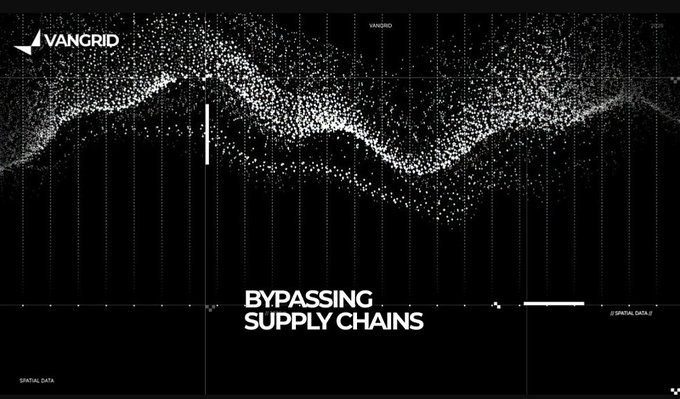 A monochrome VANGRID-style data visualization made of many white dots and grid lines is labeled “BYPASSING SUPPLY CHAINS,” with small technical annotations such as “VARIOUS,” “SPATIAL DATA,” and “/ SPATIAL DATA.”