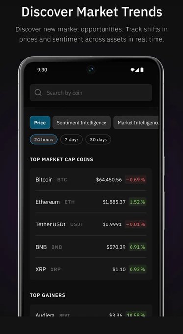 A mobile app screen titled 'Discover Market Trends' showing cryptocurrency prices with tabs for Price, Sentiment Intelligence, and Market Intelligence, listing top market cap coins including Bitcoin ($64,450.56, -0.69%), Ethereum ($1,885.37, 1.52%), Tether USDt, BNB, and XRP.