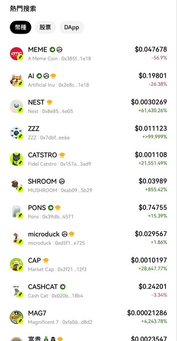A list of trending cryptocurrency tokens including MEME ($0.047678), AI ($0.19801), NEST ($0.0030269), ZZZ ($0.011123), CATSTRO, SHROOM, PONS, microduck, CAP, CASHCAT, MAG7, and 富果 with various percentage gains shown in green and red.