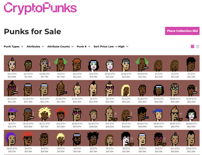 A screenshot of the CryptoPunks marketplace showing numerous pixel-art punk NFTs listed for sale with prices ranging from 32.5 ETH to 39.69 ETH ($50.98K-$62.26K), illustrating the current low valuations that the post suggests will appear as bargains once the crypto bear market ends in approximately 100 days.