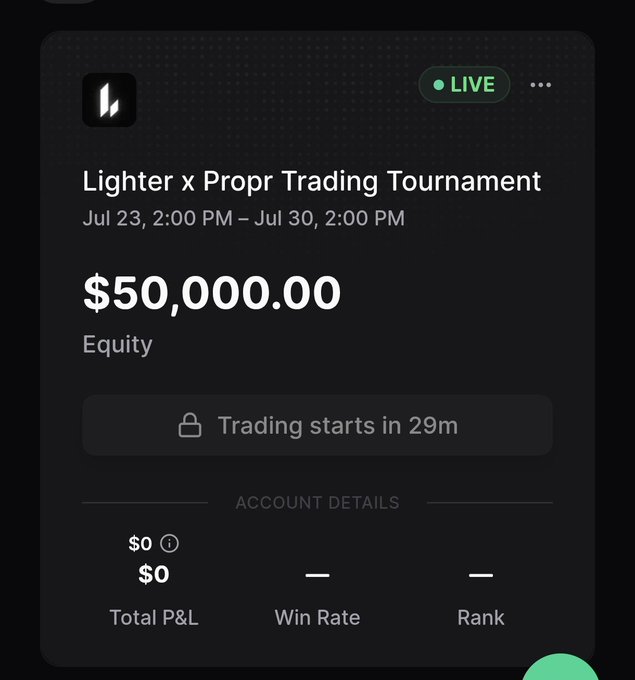 A dashboard for a 'Lighter x Propr Trading Tournament' showing a $50,000.00 Equity prize pool and 'Trading starts in 29m'.