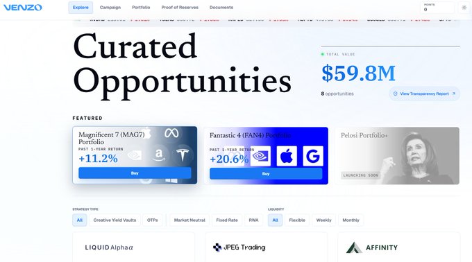 The image displays the VENZO platform's "Curated Opportunities" page, showing a total value of $59.8M across 8 opportunities and featuring investment portfolios like "Magnificent 7 (MAG7)" with an 11.2% return and "Fantastic 4 (FAN4)" with a 20.6% return.
